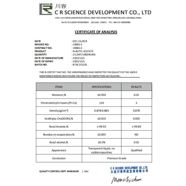 Butyl Acetate Vs Acetone